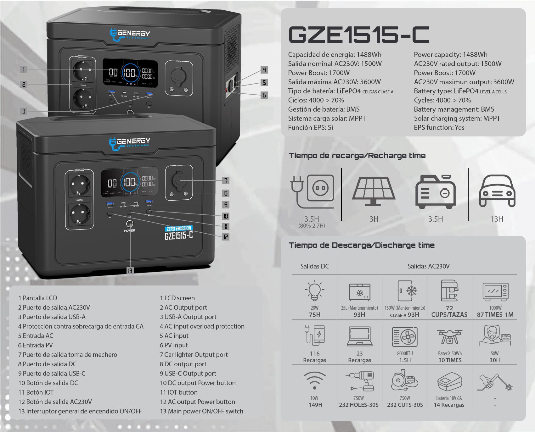 Estación de energia  ENERGY  1800W  1500WH