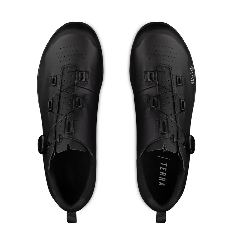 Fizik Terra Atlas
