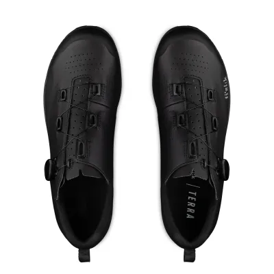 Fizik Terra Atlas