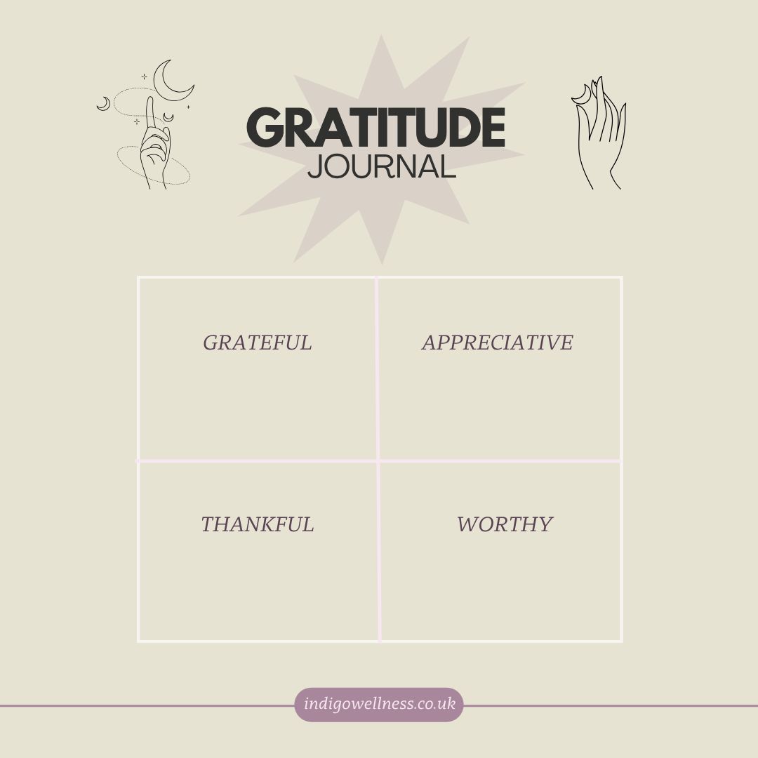 Gratitude Journal Gratitude Journal