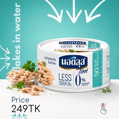 Nautilus Lite Tuna Can - Flakes in Spring Water