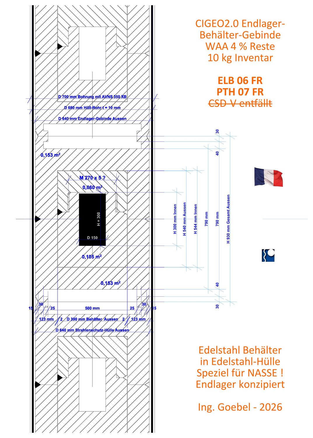 Cigeo 2.0 Endlager-Behälter-Gebinde - nur für WAA 4 % Glas - 10 kg HLW Glas Cigeo 2.0 Endlager-Behälter-Gebinde - nur für WAA 4 % Glas - 10 kg HLW Glas