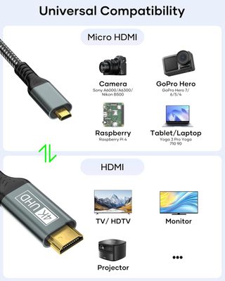 Câble HDMI vers Micro HDMI 1.50m 4K UHD