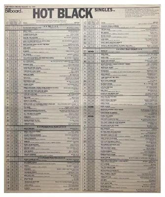 Jones, Shirley / Do You Get Enough of Me: Hot Black Singles / 8-16-86