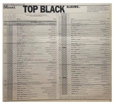 Run-DMC / Raising Hell: Top Black Albums / 8-16-86