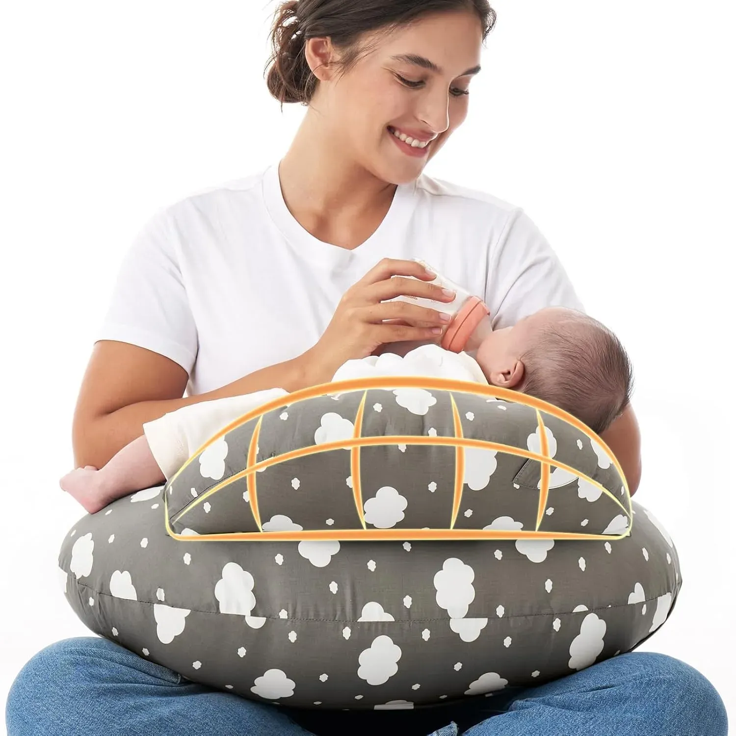 Multifunctional and Adjustable Nursing Pillow