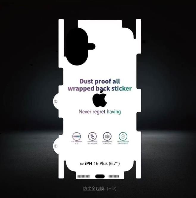 All-inclusive Back Film for iPhone