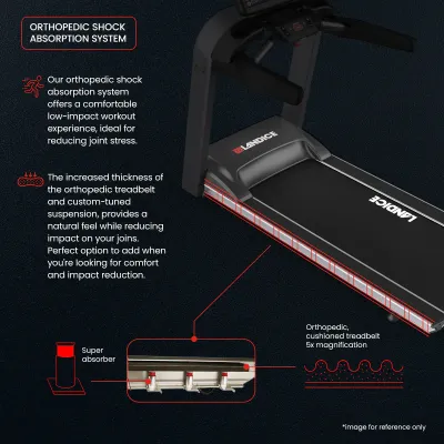 Landice HOME Treadmill Orthopedic Suspension System