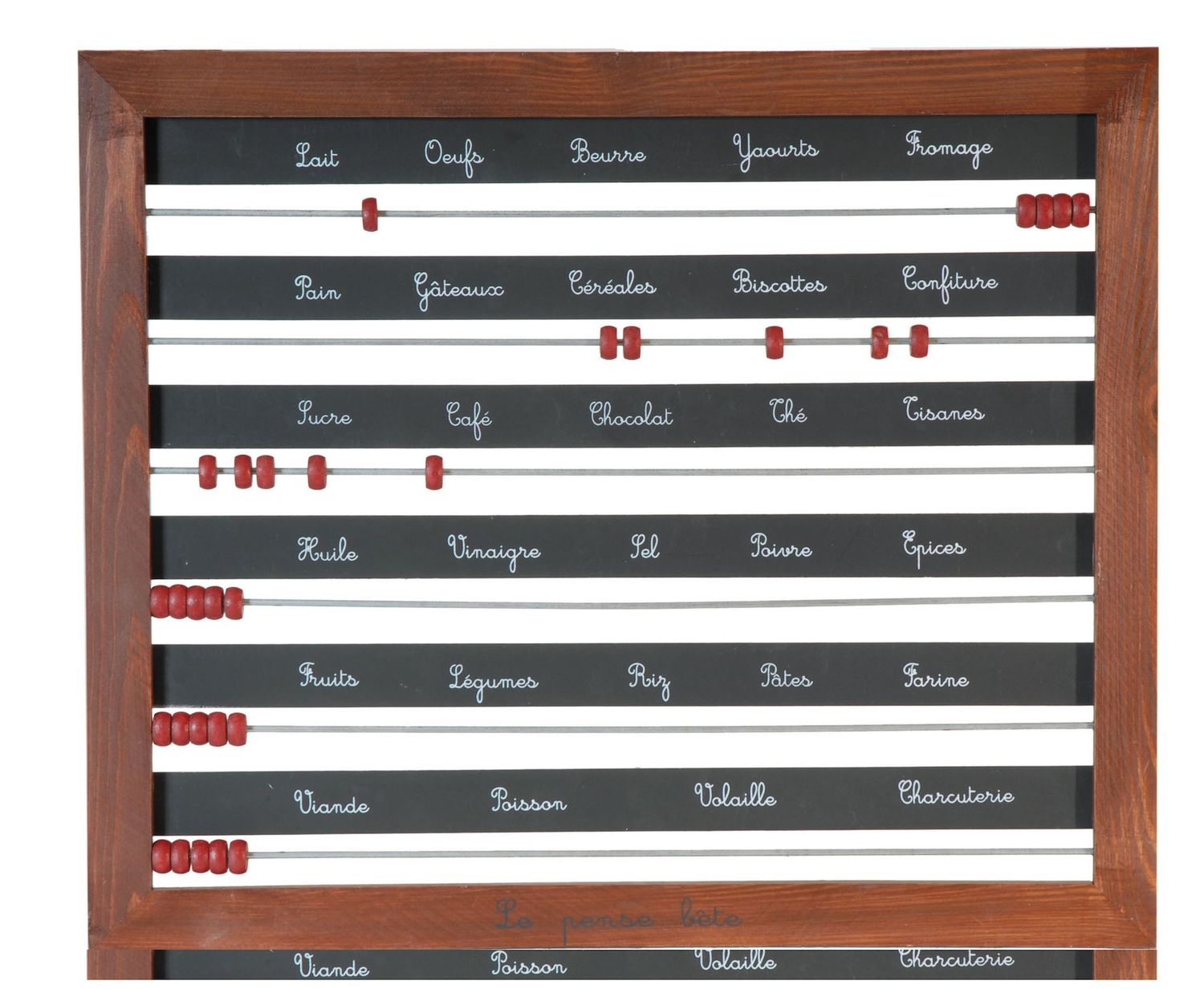 Boulier "pense bête"