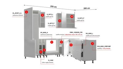 ​Hoekkeuken Edan 255x200 cm wit Canadian