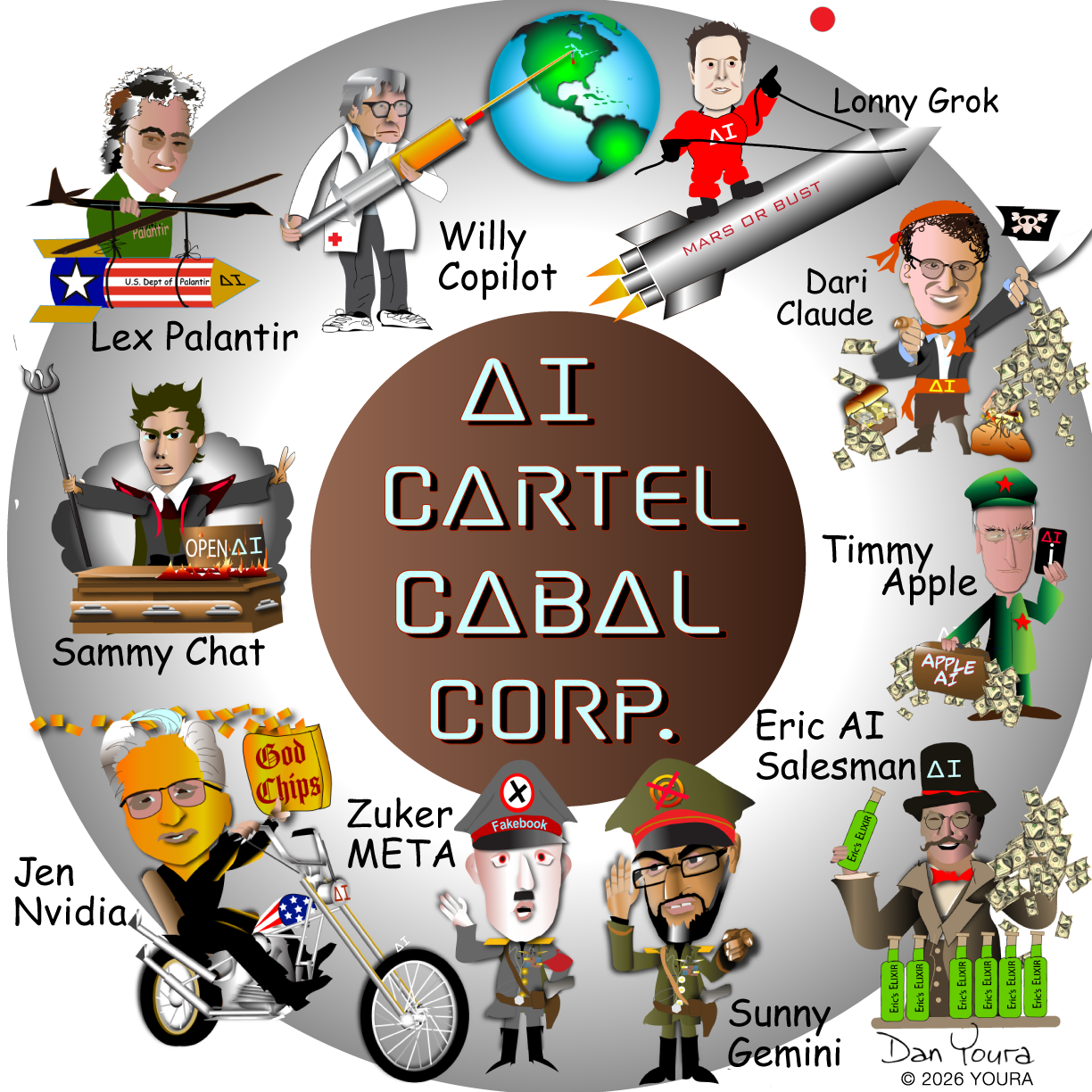 AI Cartel Cabal Corp