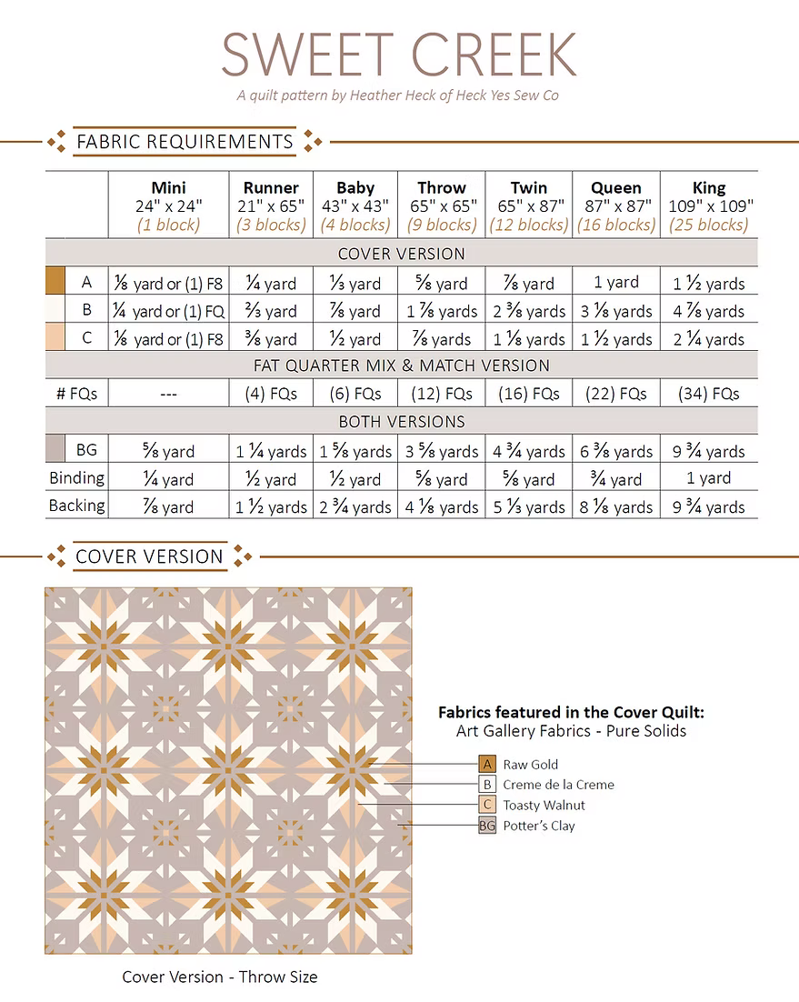 Quilt Kit | Sweet Creek Quilt – Throw & Twin