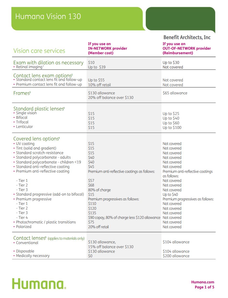 HUMANA Vision Flyer