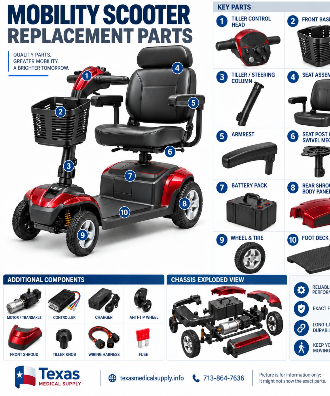 Scooter Parts Scooter Parts