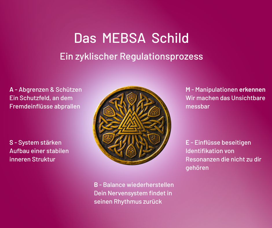MEBSA- Allumfassender Schutz für DICH
