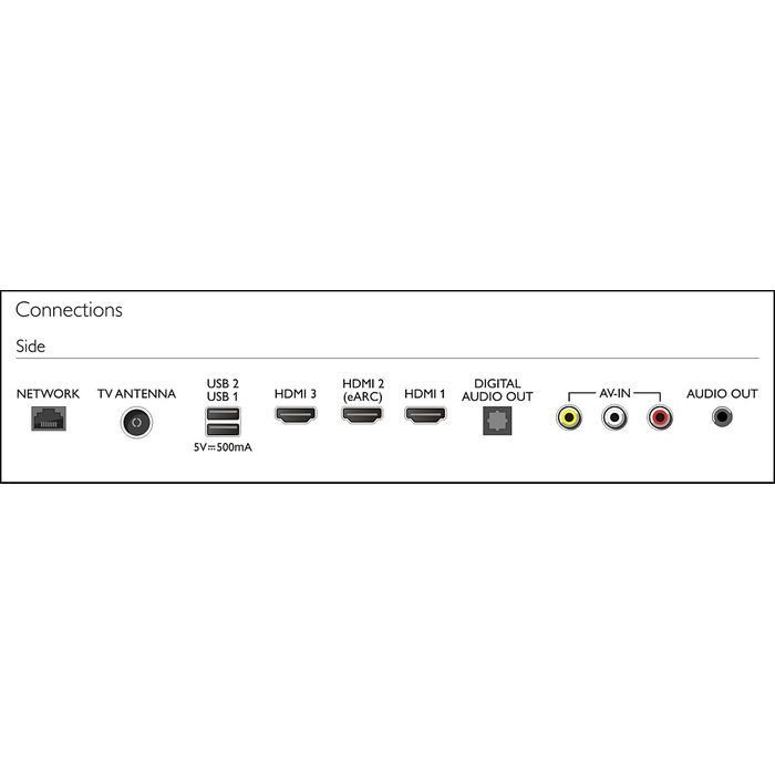 PHILIPS 7300 series 4K UHD LED TV