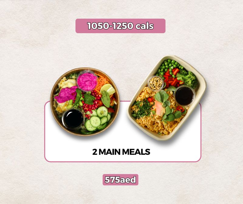 1 Week 1050 - 1250cal Plan.  9 - 13 Mar 26