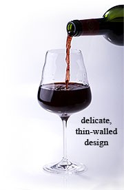Hexagon Wine Glass - Good news for Wine Lovers