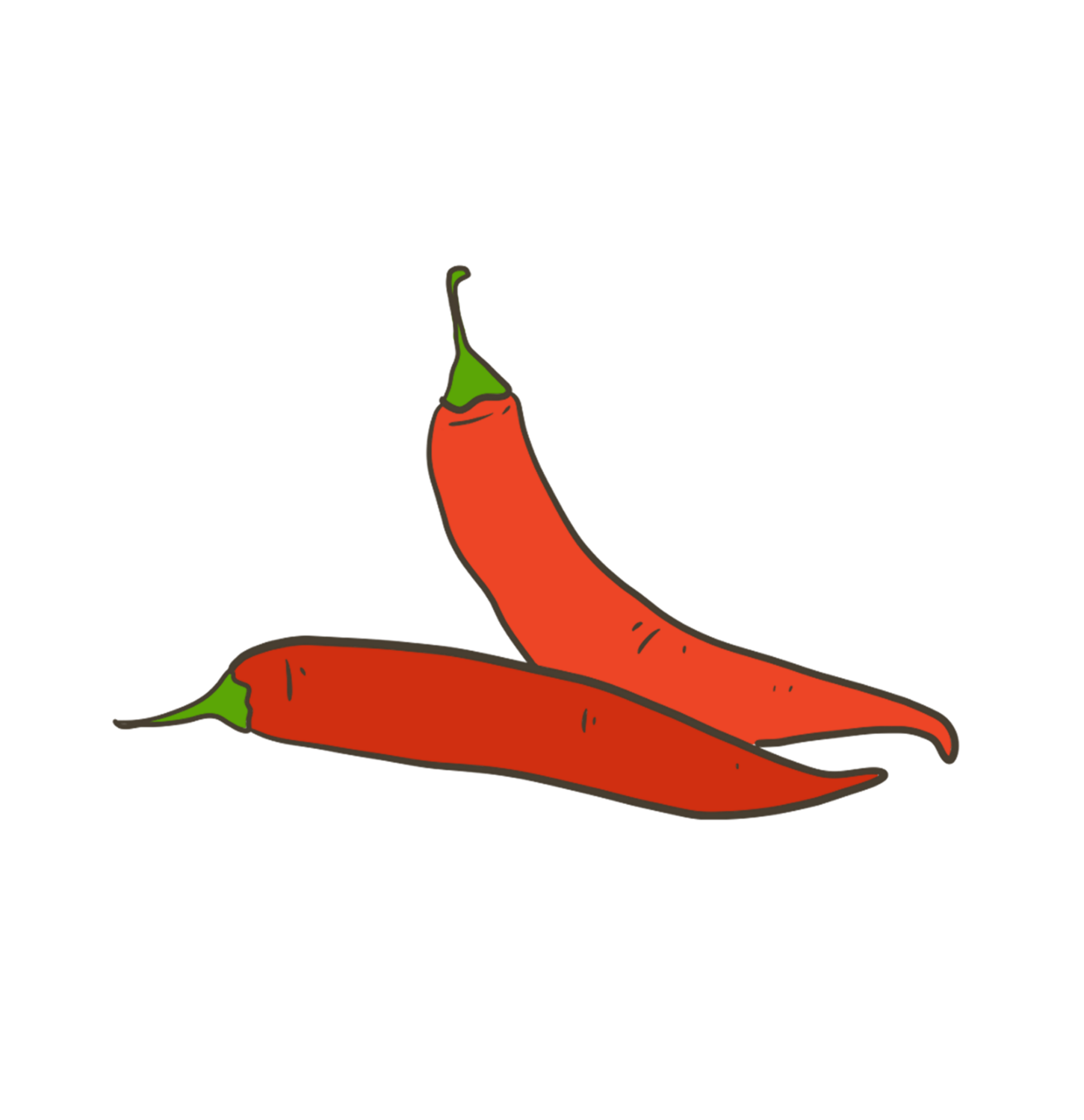 Ring of Fire Pepper