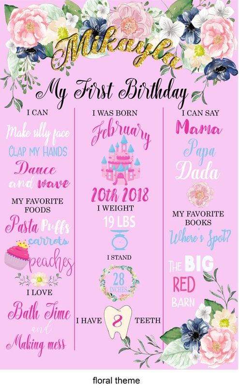 personalized 11 x 17 inches milestone board in pink and floral design by markuslovidoves arts and crafts airdrie alberta