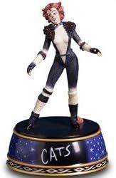 San Francisco Music Box Cats Jemima Figurine