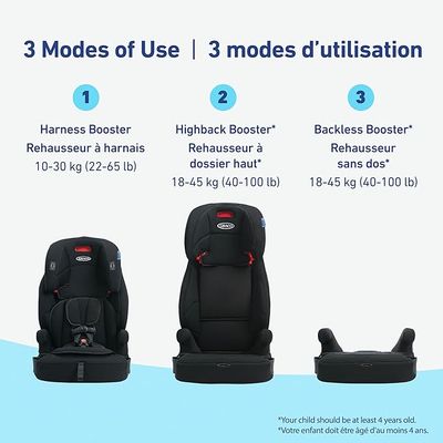 Graco Tranzitions 3-in-1 Harness Booster Seat