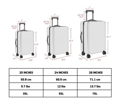 Intexca 3-Piece ABS Hard Shell Luggage Set