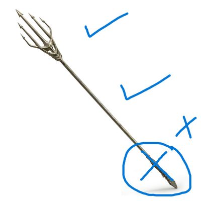 *Partial* The Noble Collection Aquaman Trident