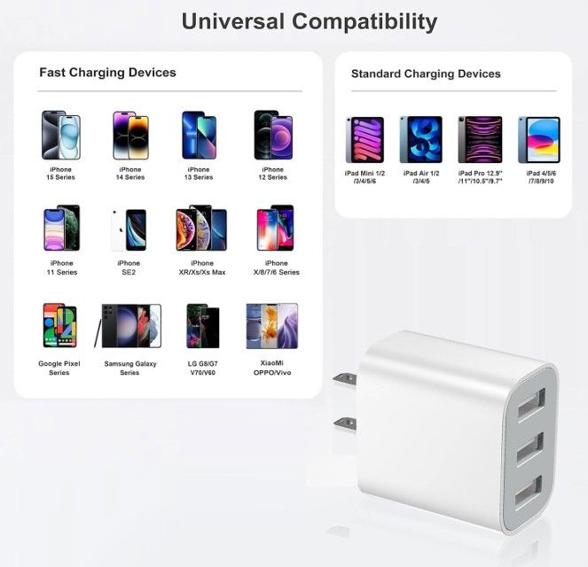 3-Port USB Charger Block