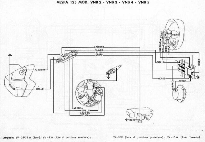 Wiring VESPA 125 VNB 2-3-4