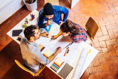 Ultimate Social Media Plan (3 Social Media Platforms)