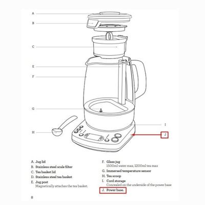 Base for Sage kettle BTM800, STM800 (BTM800/06)