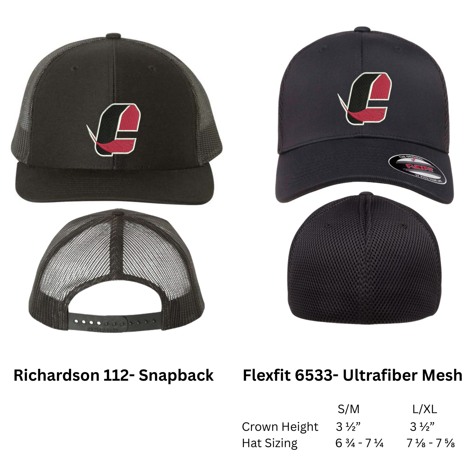 Edge Hats