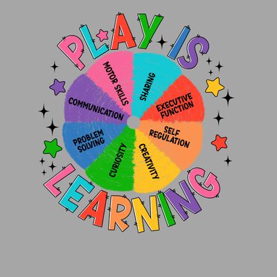 Play is Learning