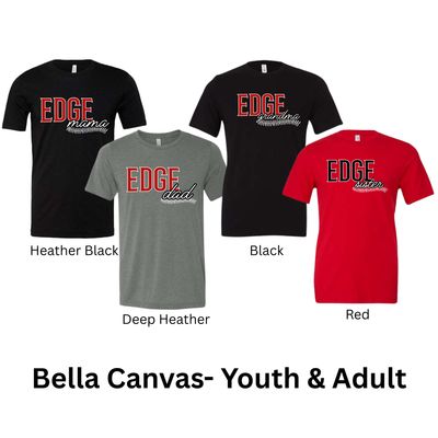 Edge Family Design