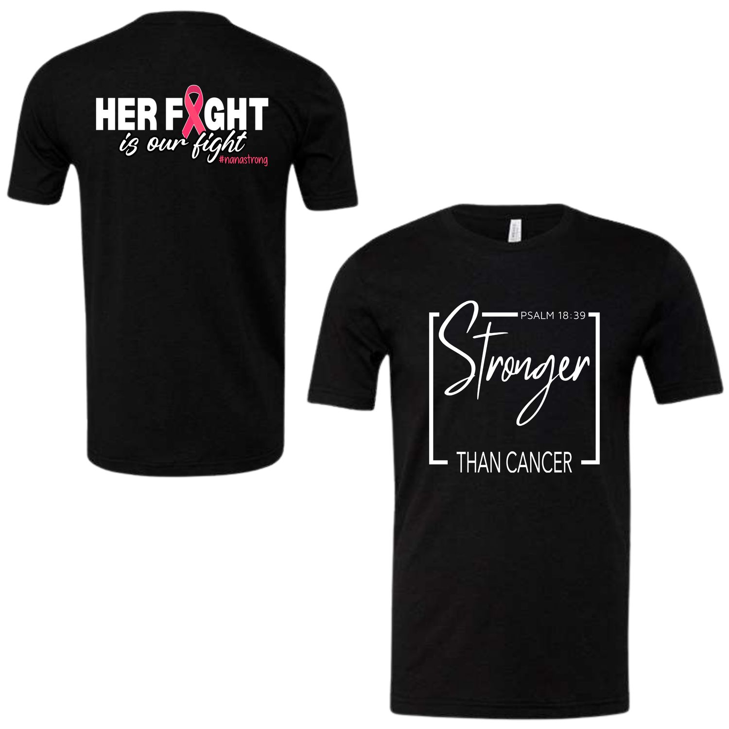 Stronger Than Cancer-#nanastrong