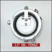 Horizontal Mounting Post