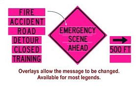 Dicke Safety SIGN PANELS FOR 36" DF3000X Series (Pink Signs)