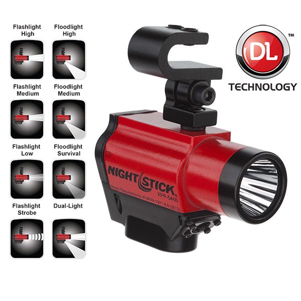 XPP-5466  Nightstick FORTEM  Intrinsically Safe Helmet-Mounted Dual-Light Flashlight