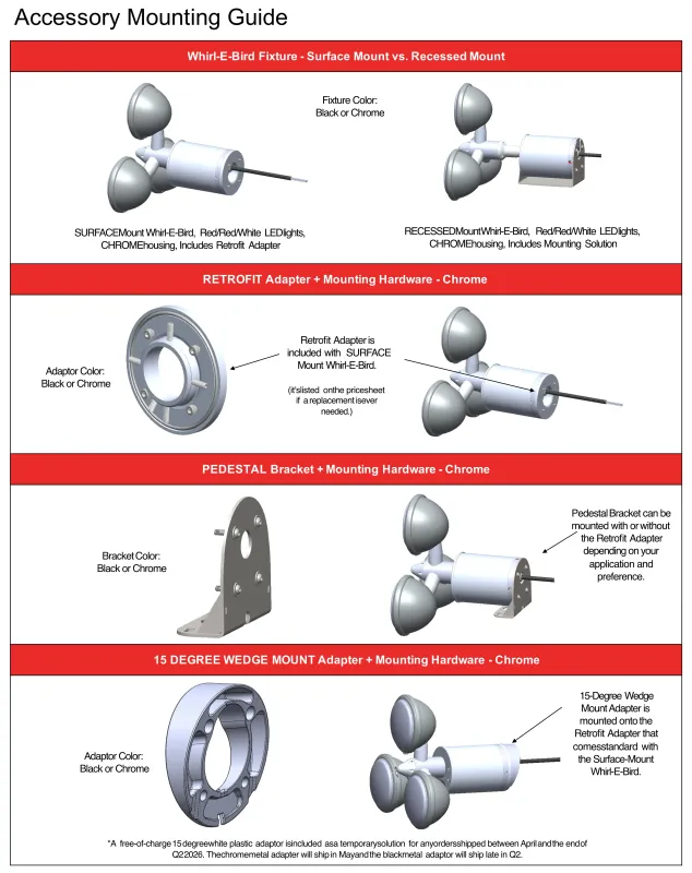 Whirl-E-Bird Mounting Brackets Whirl-E-Bird Mounting Brackets