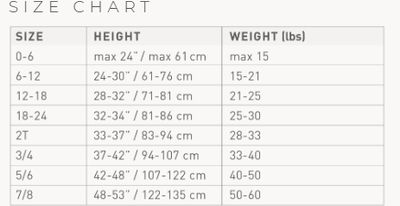 Sunsuit swim suit The Seychelles