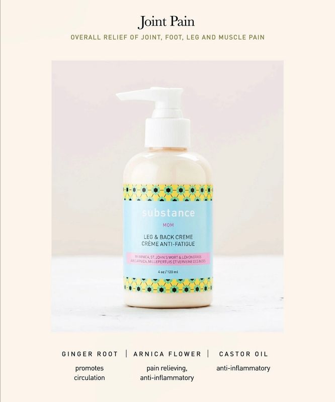 Leg &amp; Back Creme Pain Relief Travel Size
