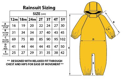 Lined Waterproof Rain Suit- Dark Sage