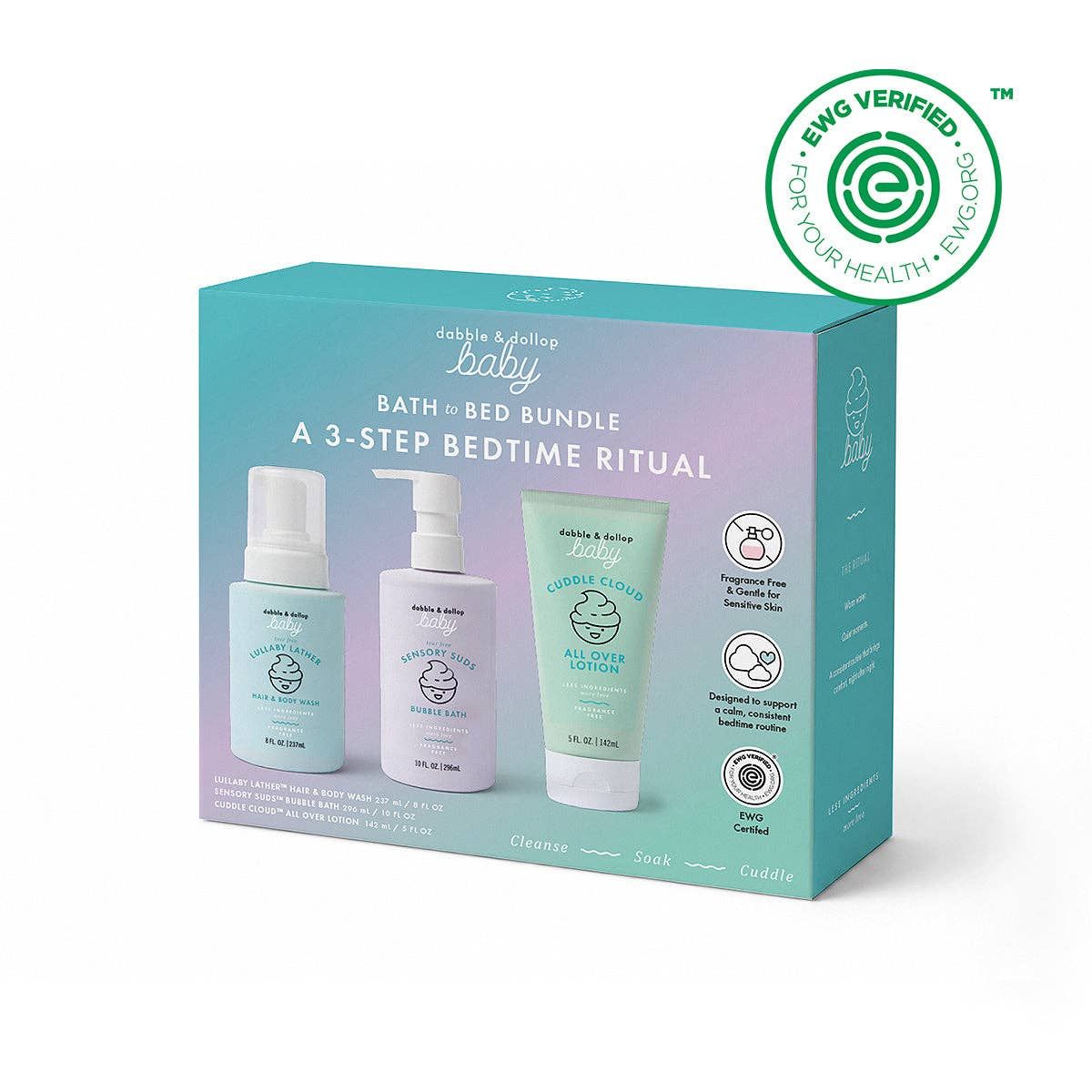 Baby Bath to Bed Gift Set