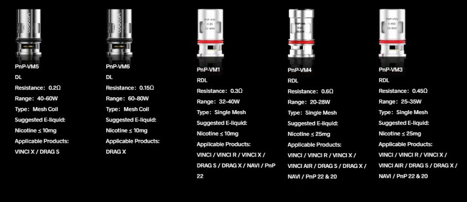 Voopoo PNP Coil - VM Range