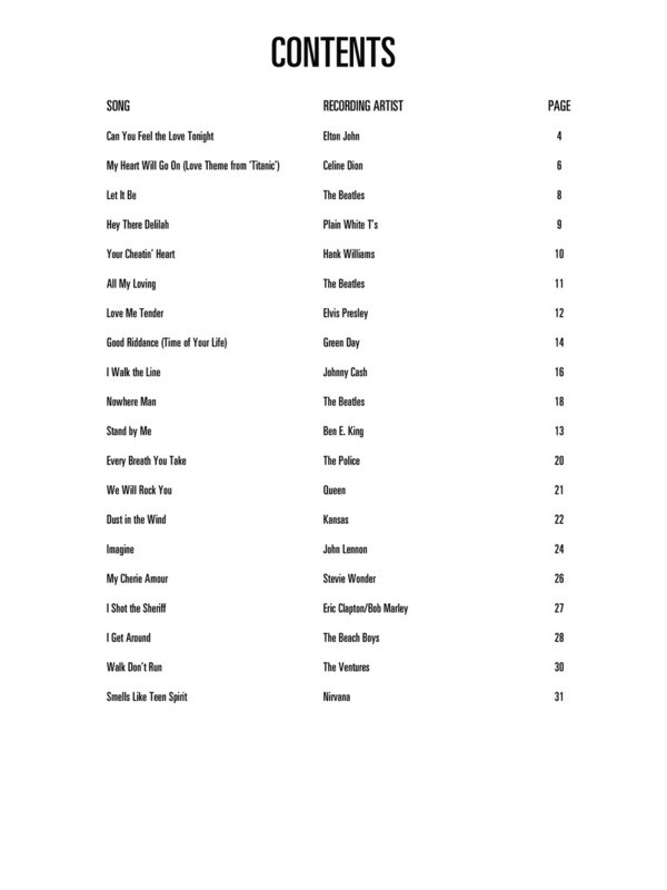 Easy Pop Melodies for Guitar (Correlates with Book 1 of Hal Leonard Guitar Method)