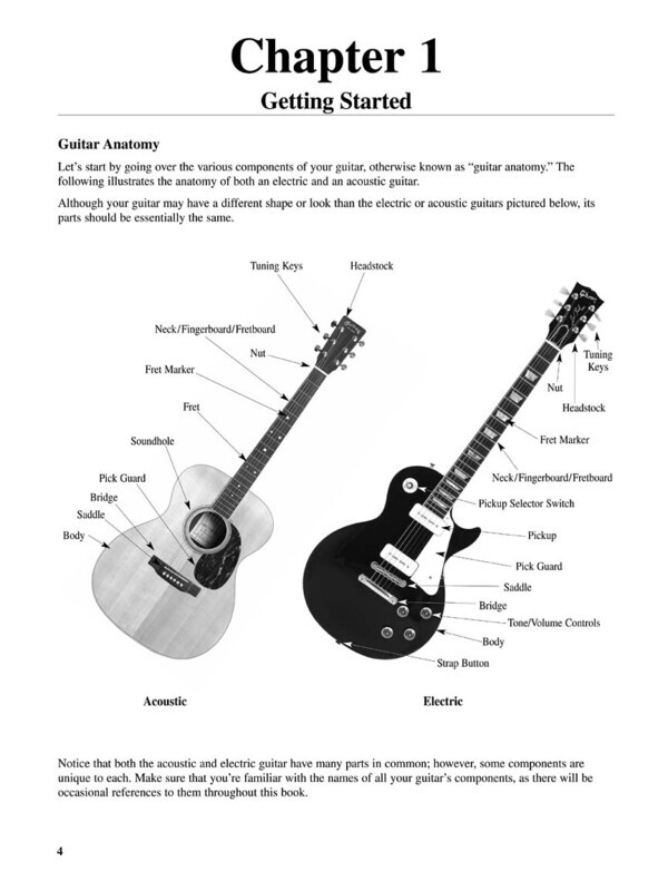 Teach Yourself to Play Guitar