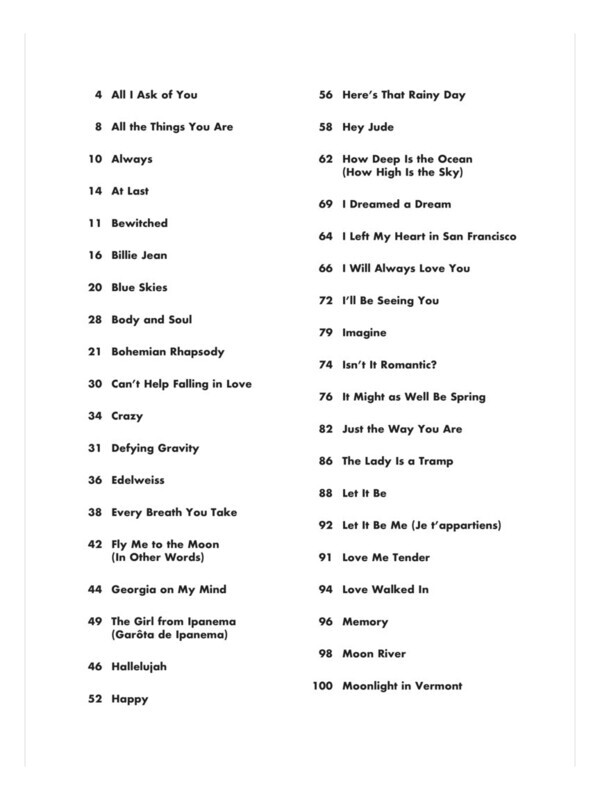Best Songs Ever for Ukulele