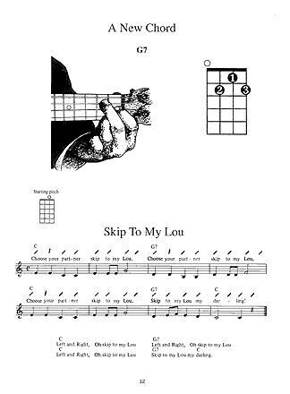 You Can Teach Yourself Uke by William Bay w/Online Access