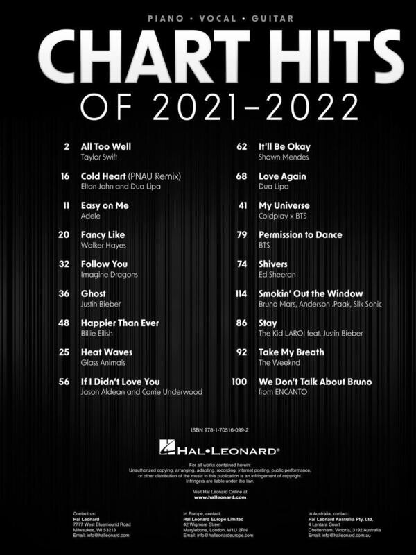 Chart Hits of 2021-2022 - PVG